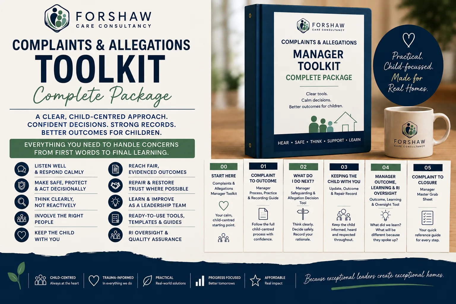FCC Complaints and Allegations Manager Toolkit for children's residential care managers
