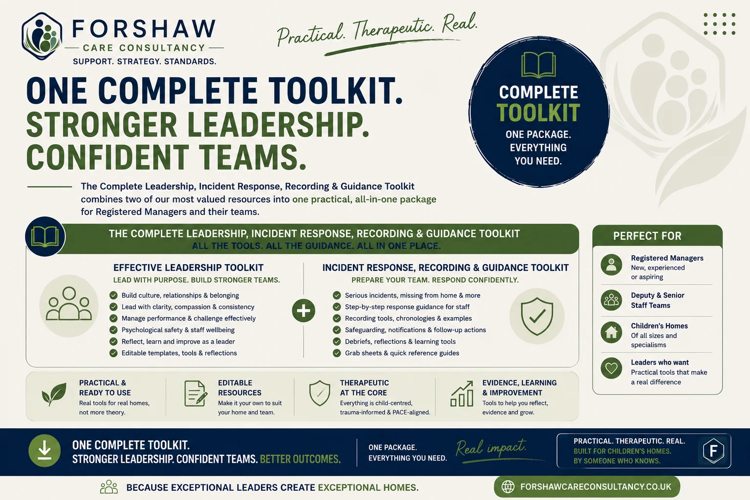 Complete Leadership + Incident Bundle