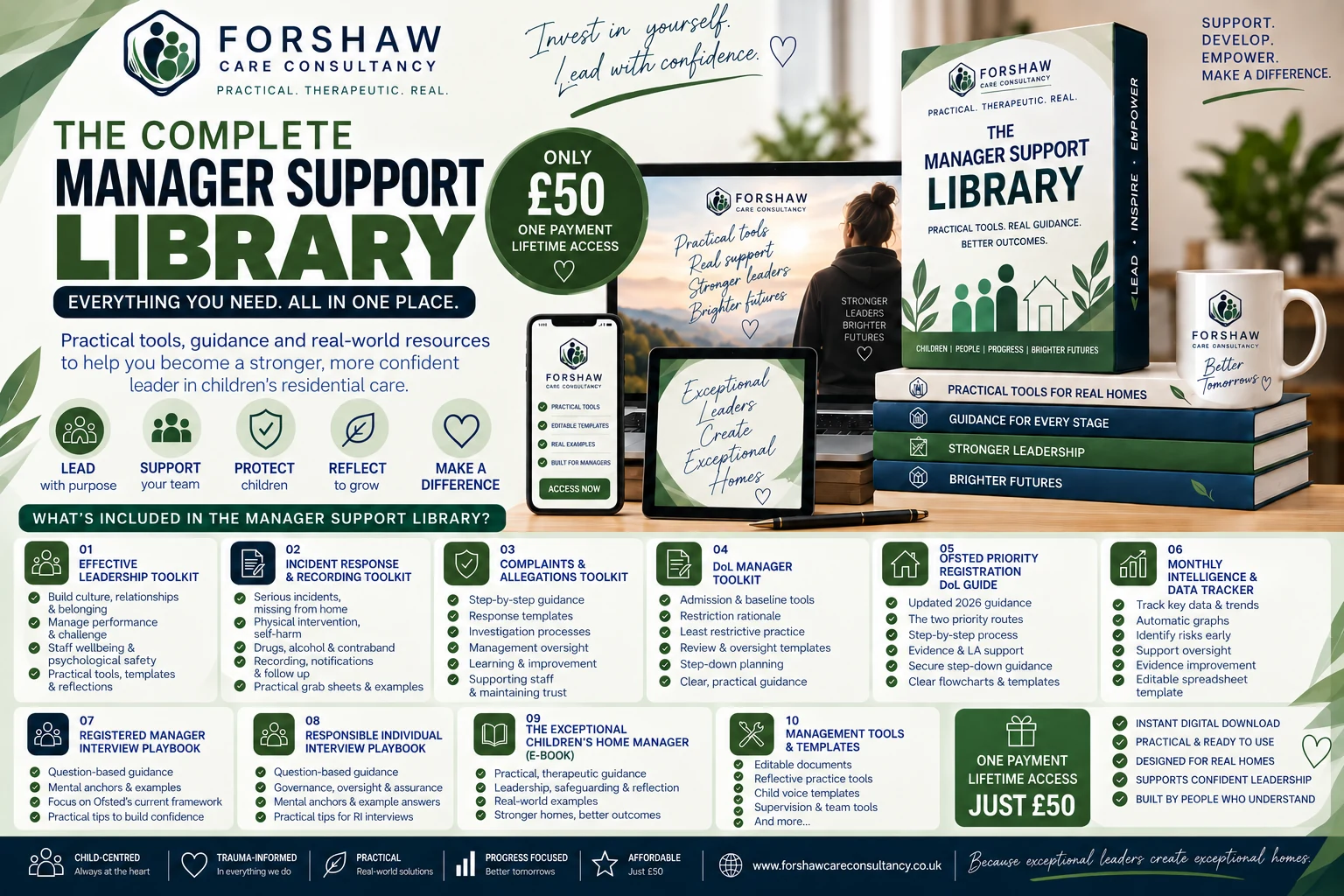 FCC Complete Manager Support Library