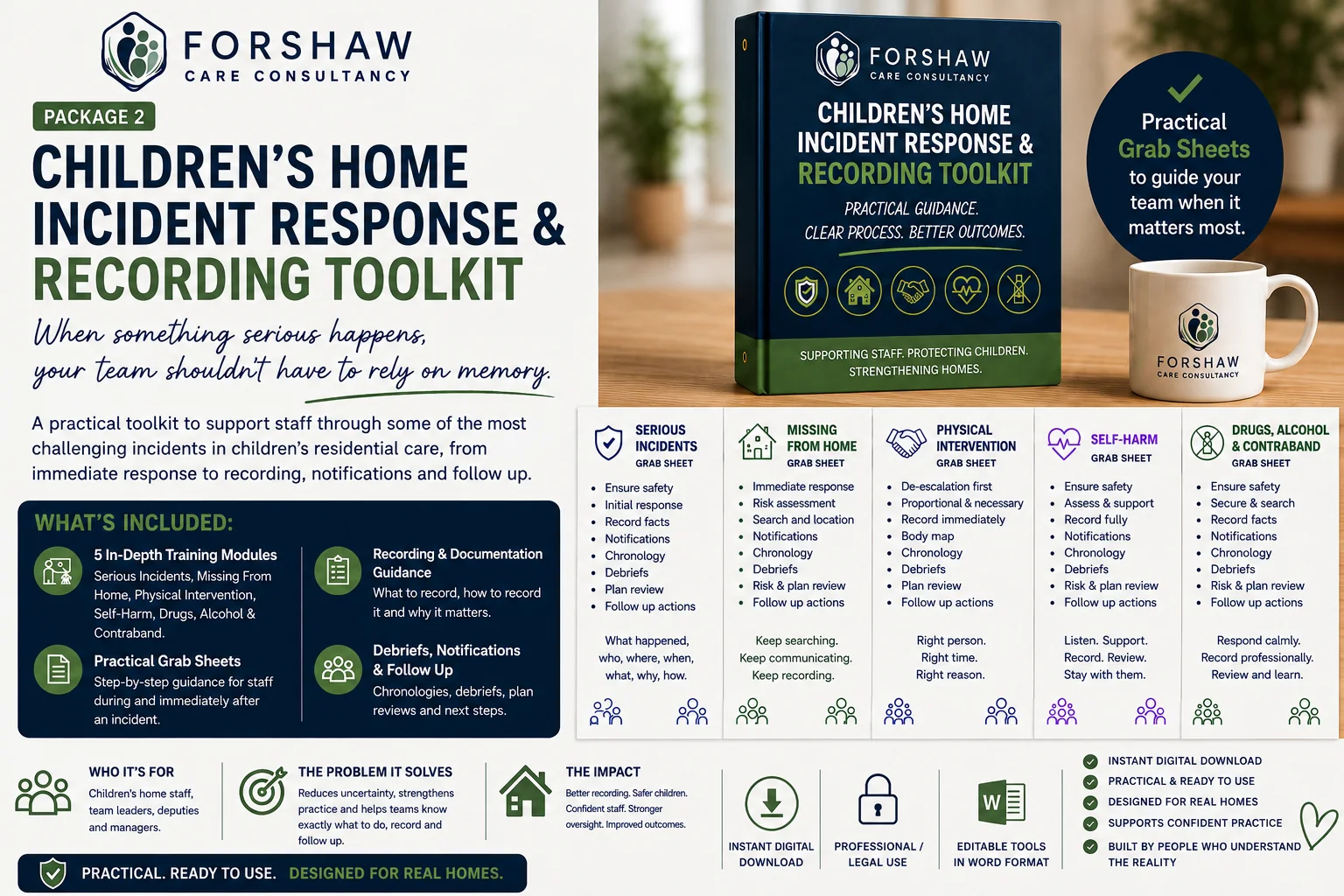 Children's Home Incident Response, Recording & Guidance Toolkit
